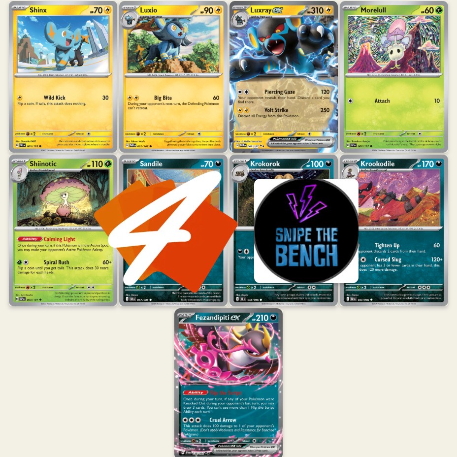 Frustration Guaranteed: This Hand Disruption Deck is EVIL